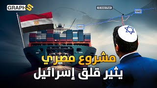 مشروع مصري في سيناء يزيد من مخاوف إسرائيل ويهدد اقتصادها