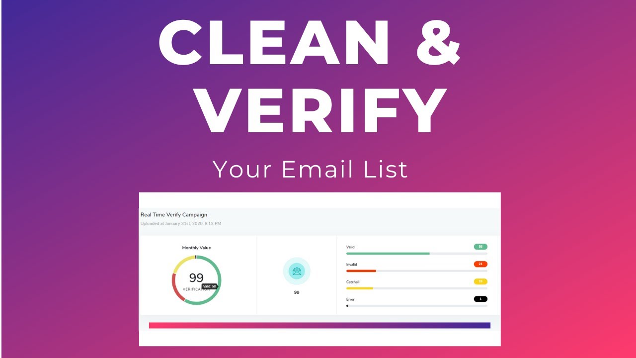 Verify your email. Verify your email
