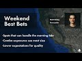 Southern California's Weekend Surf Forecast and Best Bets (3/6/20)