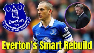 Everton’s Smart Rebuild: How David Moyes and The Friedkin Group Transformed the Club in 12 Months