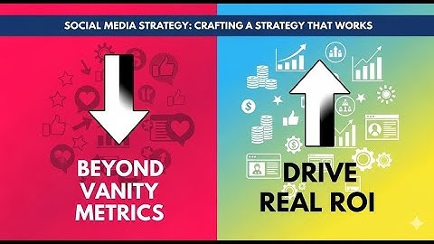 Crafting a Social Media Strategy That Drives Real Results | Online Marketing Tips