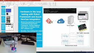 Etteplan HIL POC Demo