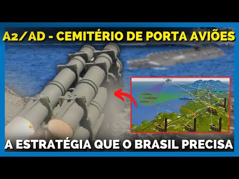 Vídeo: Abordagem confltológica para a periodização da história mundial