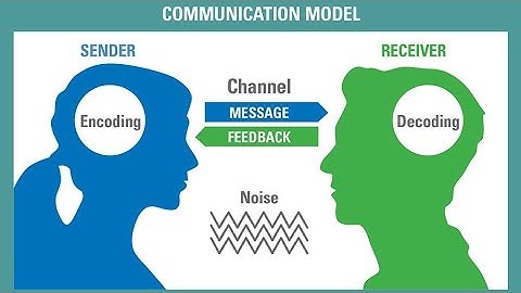 Understanding Communication Models - Shannon Weaver & Berlo