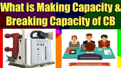 Making Current vs Breaking Current of Circuit Breaker | Hindi