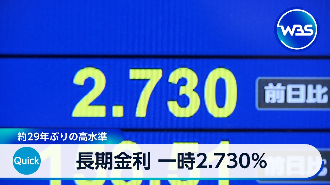 ❼金運UP イワヒバ １５首長最上株物 超多幹１５ ３０年以上物 激安 Long-term interest rates briefly reached 2.730%, the highest level
