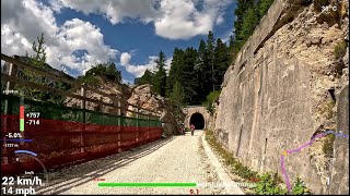 Indoor Cycling Old Train Bike Way Cortina D'Ampezzo with Telemetry Overlay 4K Video