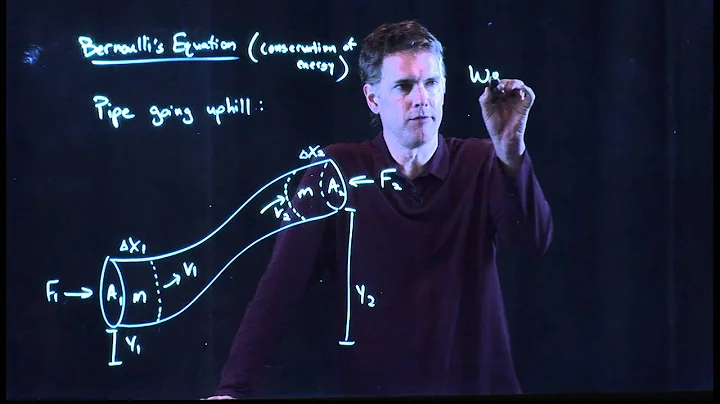 Bernoulli's Equation