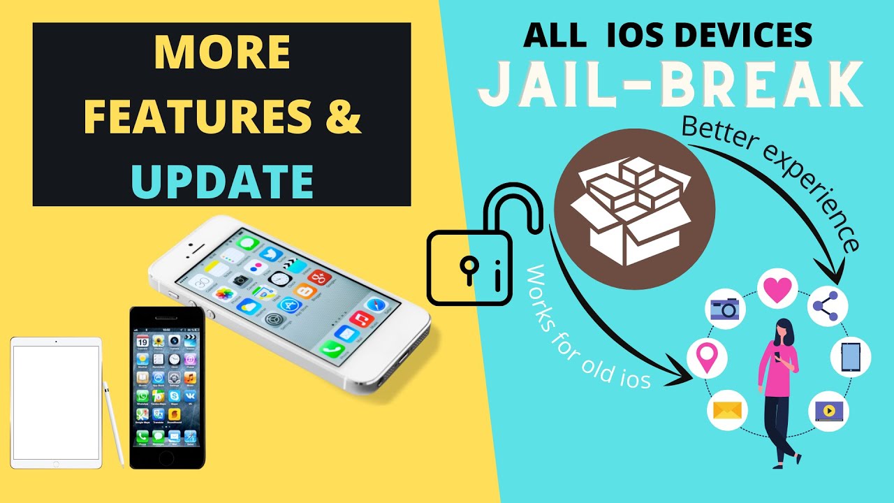 How to Jailbreak iPhone 7/7 Plus on iOS 10-10.3.3 With 3uTools? - 3uTools