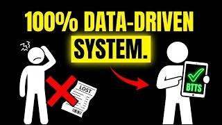 Stop Guessing! The 100% Data-Driven BTTS System to Win Big