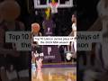 Top 10 Lebron James Plays of the 2024 NBA Season!😱