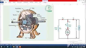 working principal of dc generator. DC generator tutorial in   Bangla