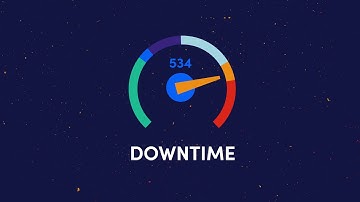 Gain Visibility and Increase ROI with LM Cloud