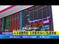 台股表現