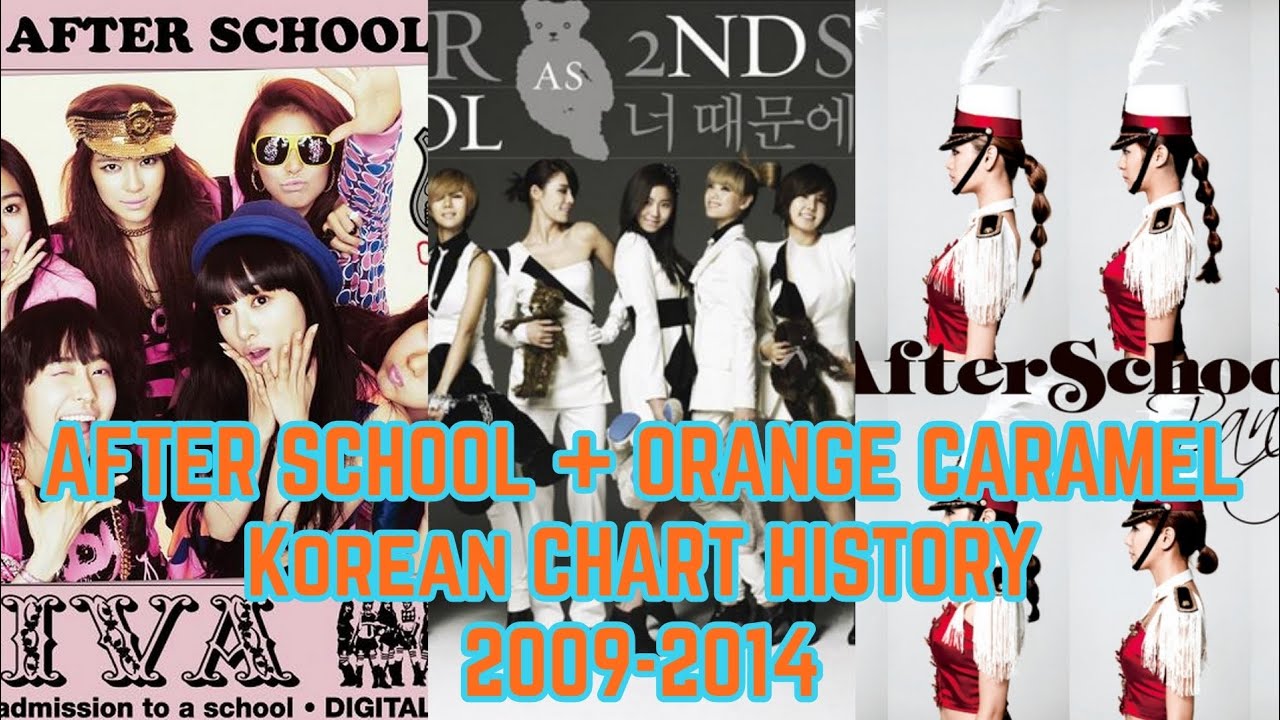 AFTER SCHOOL (+ORANGE CARAMEL) Korean chart history (2009-2014)