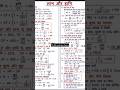 math ka formula book pdf#tranding #maths #shorts/arithmetic math ful formula@AdityaRanjanTalks