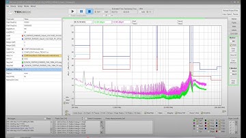 EMCView  -More Advanced Features (Simultaneous Scan, QP with drift)