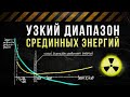 ☢ Суть разности показаний радиометров. Узкий диапазон срединных энергий [Сергей Белкин].