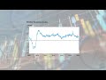Introducing the Weekly Economic Index