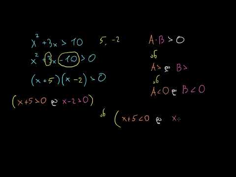 კვადრატული უტოლობები