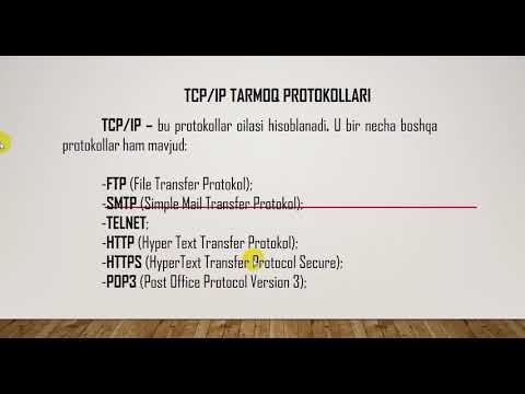 Video: TCP Portini Qanday Topish Mumkin