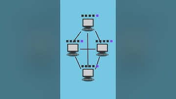 Distributed Peer to Peer Network in Blockchain