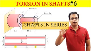 Shafts in Series