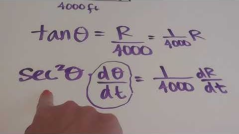 Related Rates Angle with Right Triangle Example