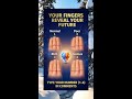Finger Test: What Are You?