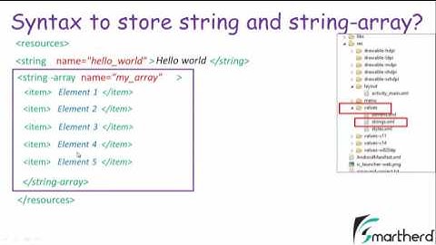 Eclipse Tutorial Android LOLLIPOP Application Development for Beginner  52