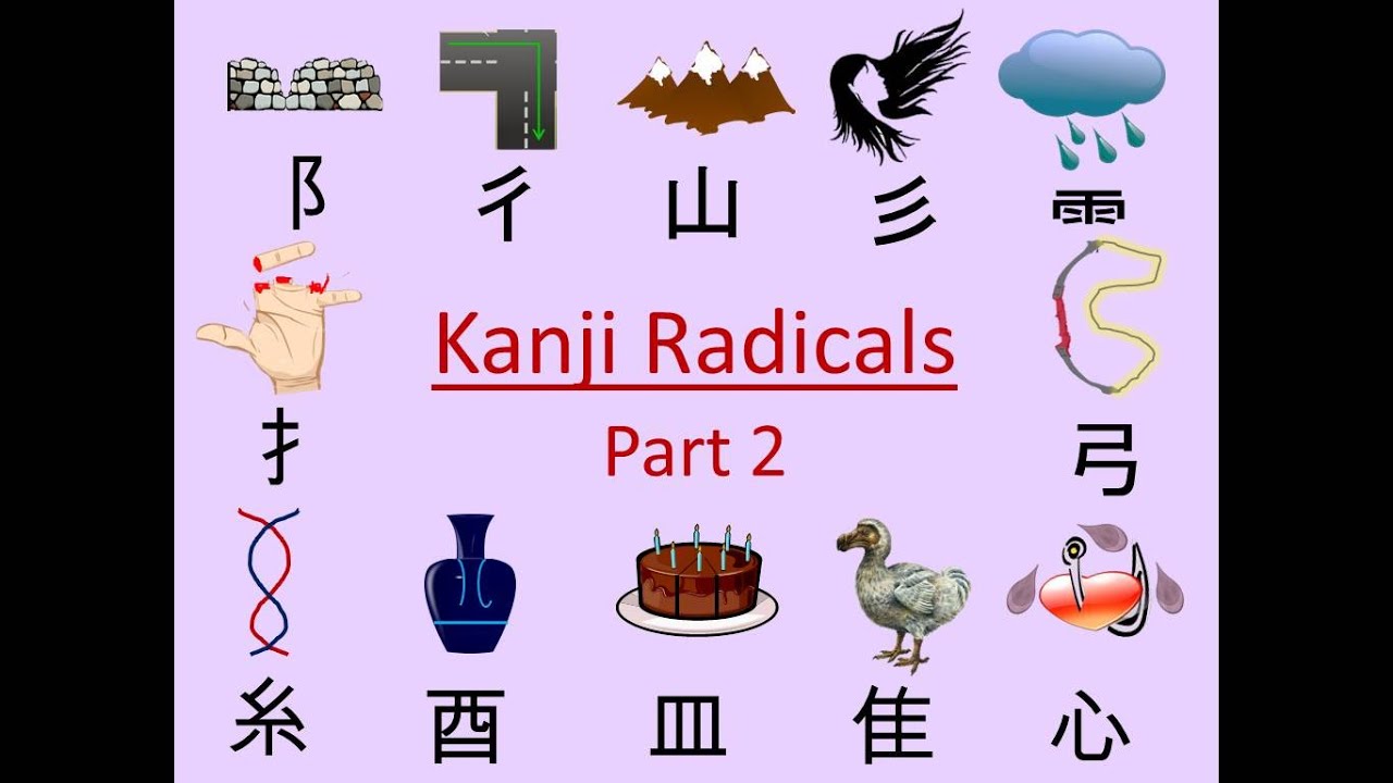 Kanji Radicals Part 2 YouTube