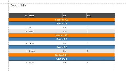C# - Group Header Xtra Report DevExpress
