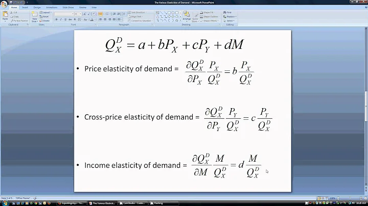 Demand Elasticities: Price Elasticity, Cross- Price Elasticity, and Income Elasticity
