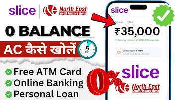 Slice Savings Account | Slice Bank Account Opening | Slice Bank Zero Balance Account 2025