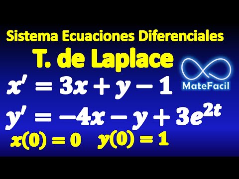 System of differential equations: Laplace transform