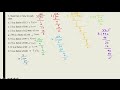 How to Find If a Number is a factor of a given Number?-EXE1.5Q3