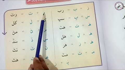 Class K G Sindhi Lesson 1 Concept of Zabar Lecture 3 || Paras School