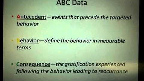 Conducting an FBA and developing an BIP