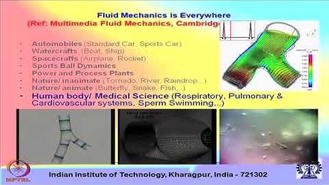 Lecture 1: Motivations of studying fluid mechanics