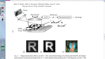 10.3 Compressive Sensing | Image Analysis Class 2013