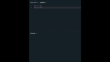Increment Operator in Javascript