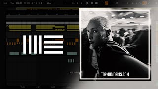 Fred again.., BIA - ..FEISTY (Ableton Remake)