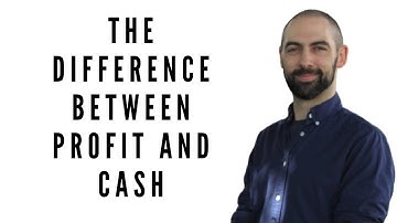 What happened to my business