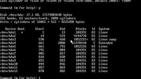 1. RAID (Redundant Array of Inexpensive Disks)