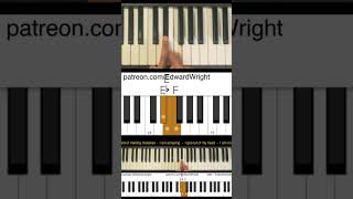 Piano for Everyone | Whole steps explore playmusic fy music pianotutorial piano learn fyp