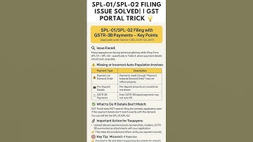 SPL-01/SPL-02 Filing Issue Solved! | GST Portal Trick 💡#shorts #shortvideo #viralvideo #trending