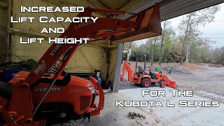 HydrosPlus Loader+ for the Kubota L Series