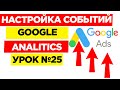 Урок №25. Настройка событий в Google Analytics (Google Adwords ads)