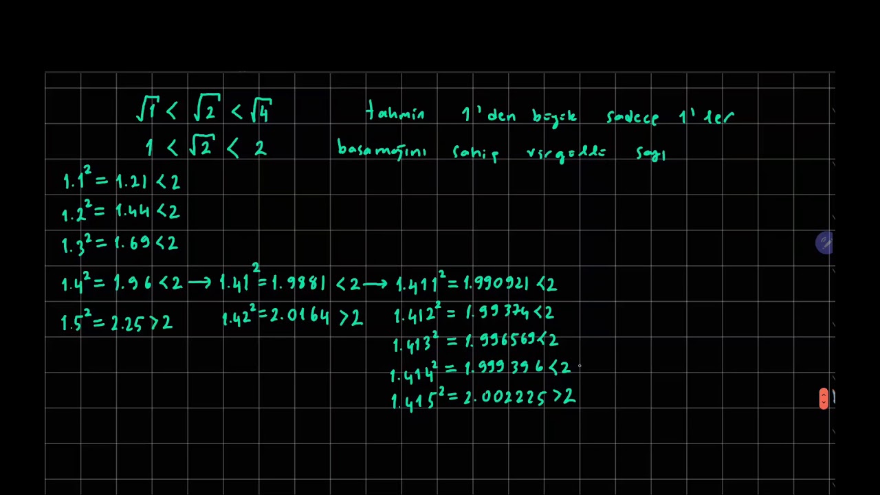 Tahmin ve kontrol tekniği ile kök 2' nin sayısal değerinin bulunması