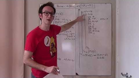 Logic - Fitch-style Natural Deduction Proofs #24-29